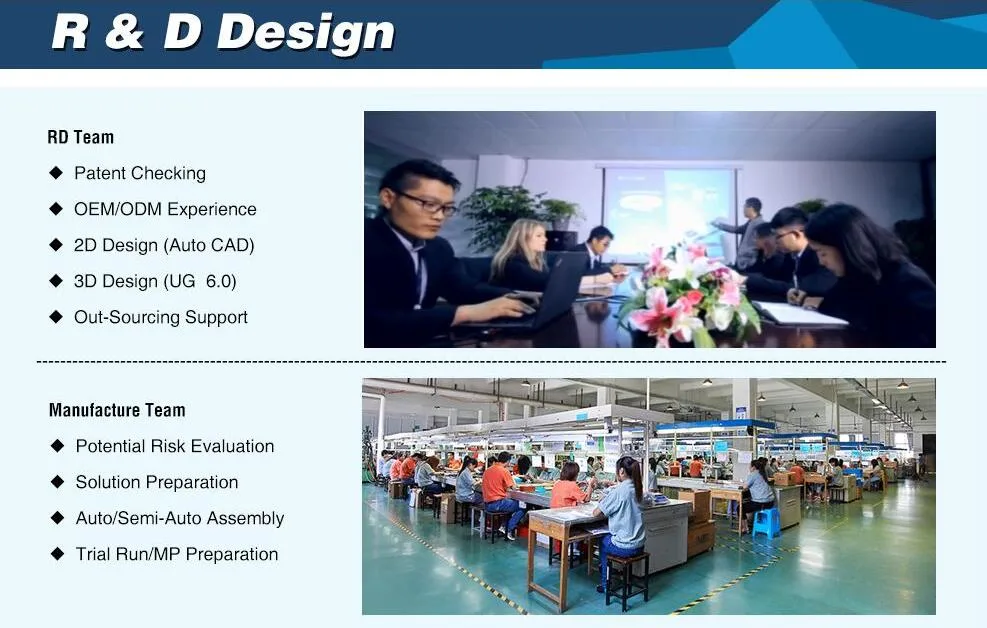 High Quality SSTP Cat7 Patch Cord Cable with ETL Certified