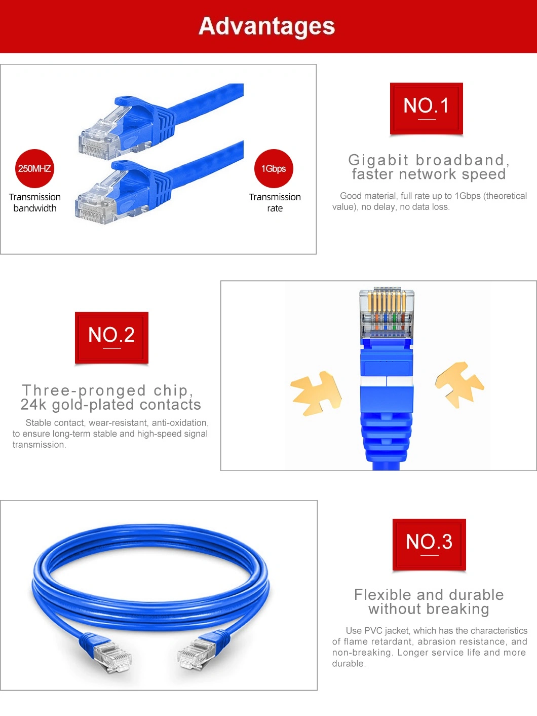 RJ45 CAT6 Cat5e Cat7 Cable UTP Unshielded LAN Ethernet Network Cable Patch Cord