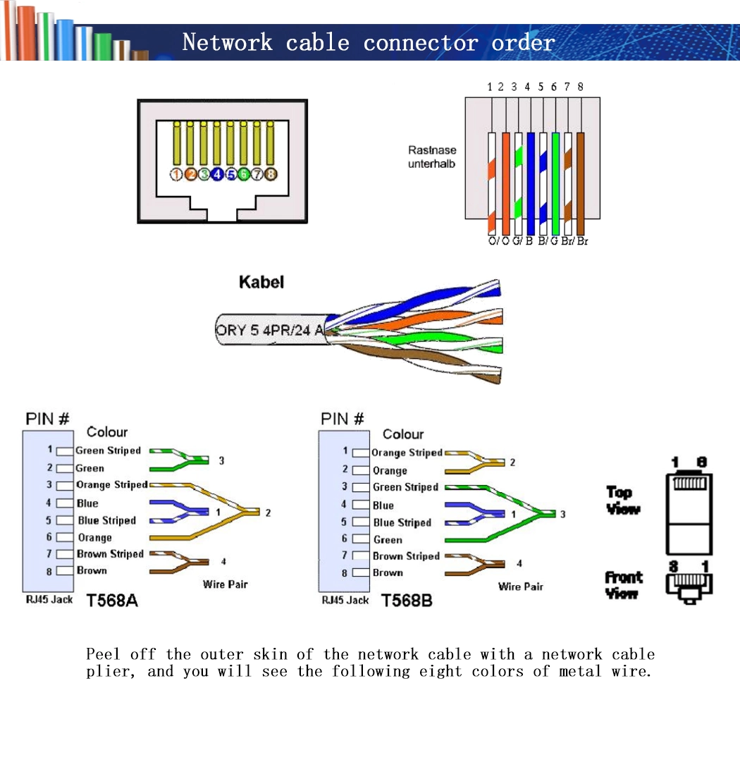 Network Cable RJ45 U/UTP CAT6, CAT6A Patch Cord