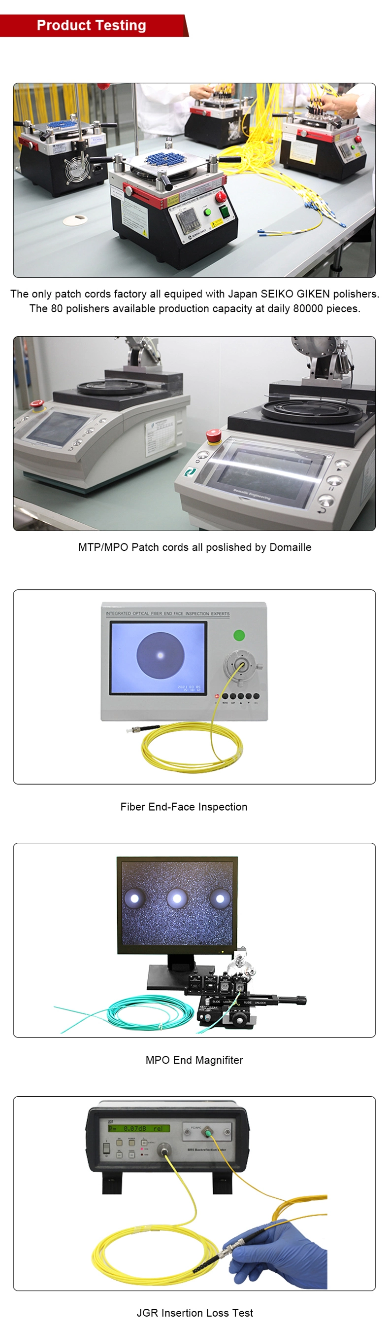 Cat5e CAT6 UTP Network Cable Patch LAN Ethernet Fiber Optic Patch Cord with RJ45 Connector