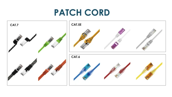 Cat5e CAT6 Cat7 UTP イーサネット ケーブル FTP パッチ ケーブル